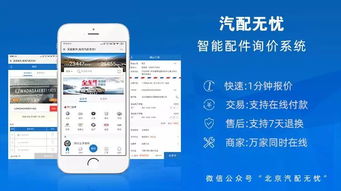 如何提高企業(yè)效率 考察團帶你來北京轉(zhuǎn)轉(zhuǎn),換個思路尋找答案