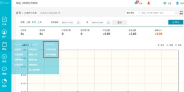 專業(yè)測(cè)評(píng) b2b訂貨系統(tǒng)營(yíng)銷管理功能測(cè)評(píng)