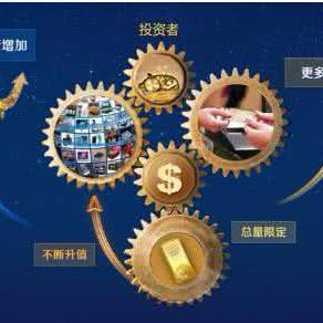 比特幣中國交易平臺(tái)關(guān)閉,場外幣幣交易系統(tǒng)開發(fā)