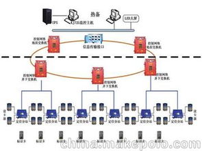 精確定位系統(tǒng)供應商,價格,精確定位系統(tǒng)批發(fā)市場 