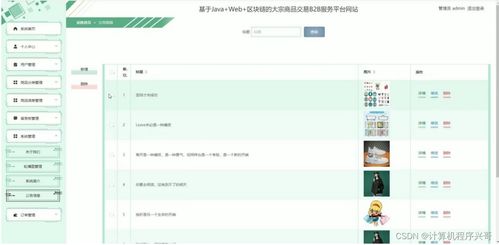 計算機畢業(yè)設計ssm基于java web 區(qū)塊鏈的大宗商品交易b2b服務平臺網(wǎng)站gq7s69